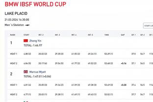 日本、伊朗、乌兹闯入世少赛16强，韩国全败垫底、东道主印尼出局